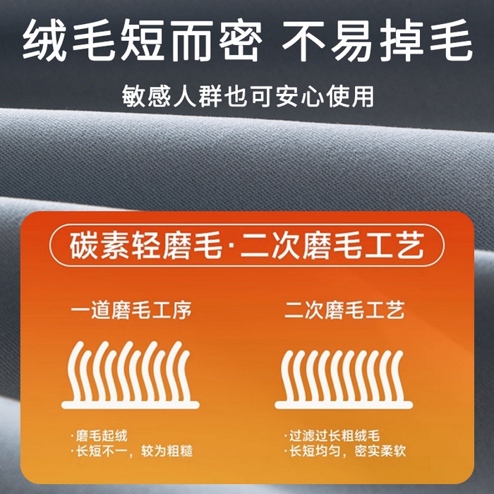 91家纺网 家纺一手货源 找家纺 （总）眠博士 2025新款纯色全棉纯棉磨毛床单单品床单床单单件