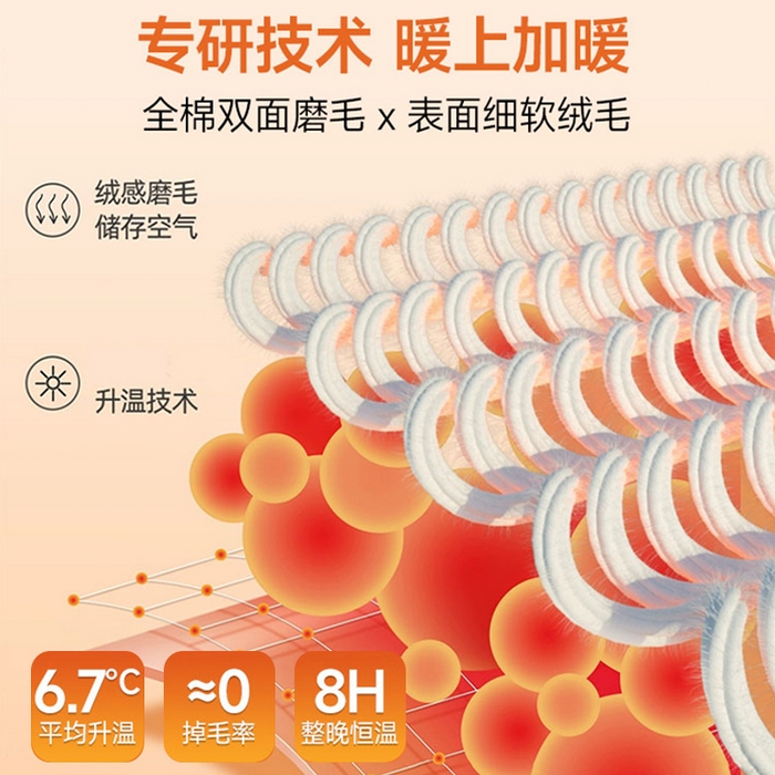 91家纺网 家纺一手货源 找家纺 眠博士 2025新款纯色全棉纯棉磨毛床单单品床单床单单件 磨毛床单-陶瓷深蓝