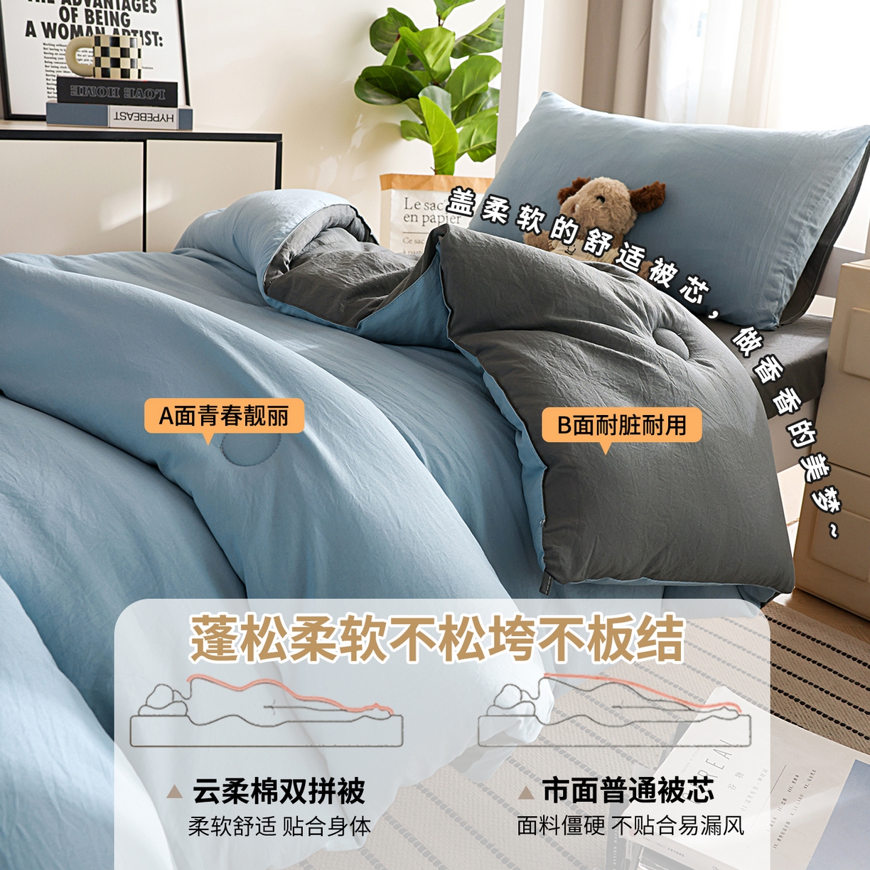91家纺网 家纺一手货源 找家纺 益多眠 2026新款双拼云朵被被子被芯 双拼系列-天蓝+深灰