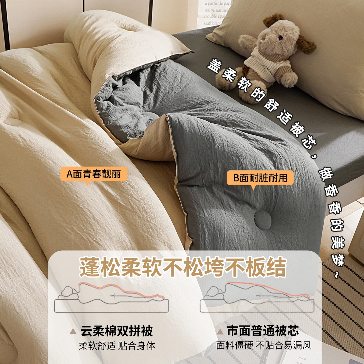 91家纺网 家纺一手货源 找家纺 益多眠 2026新款双拼云朵被被子被芯 双拼系列-奶茶+深灰