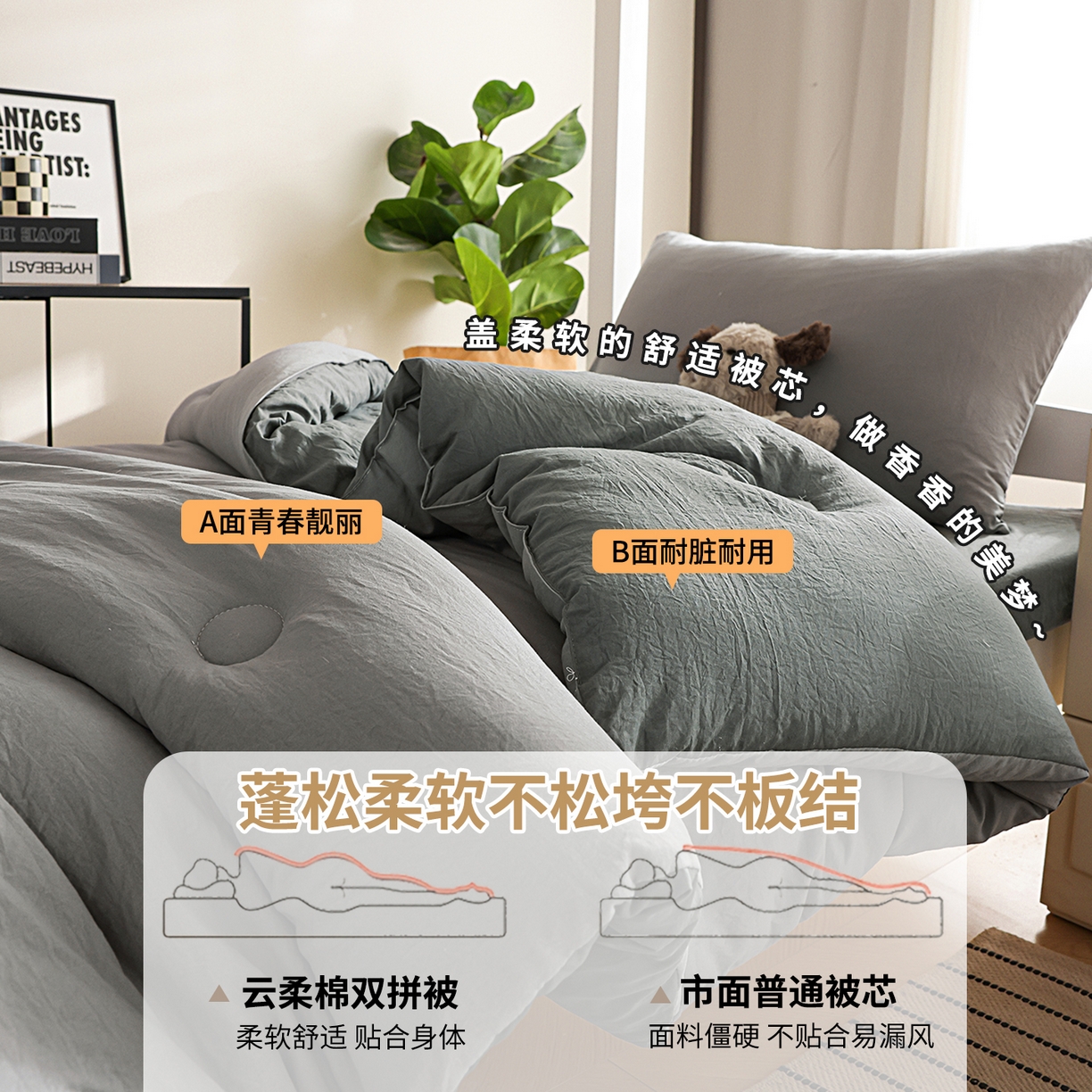 91家纺网 家纺一手货源 找家纺 益多眠 2026新款双拼云朵被冬被被子被芯 双拼系列-烟灰+深灰