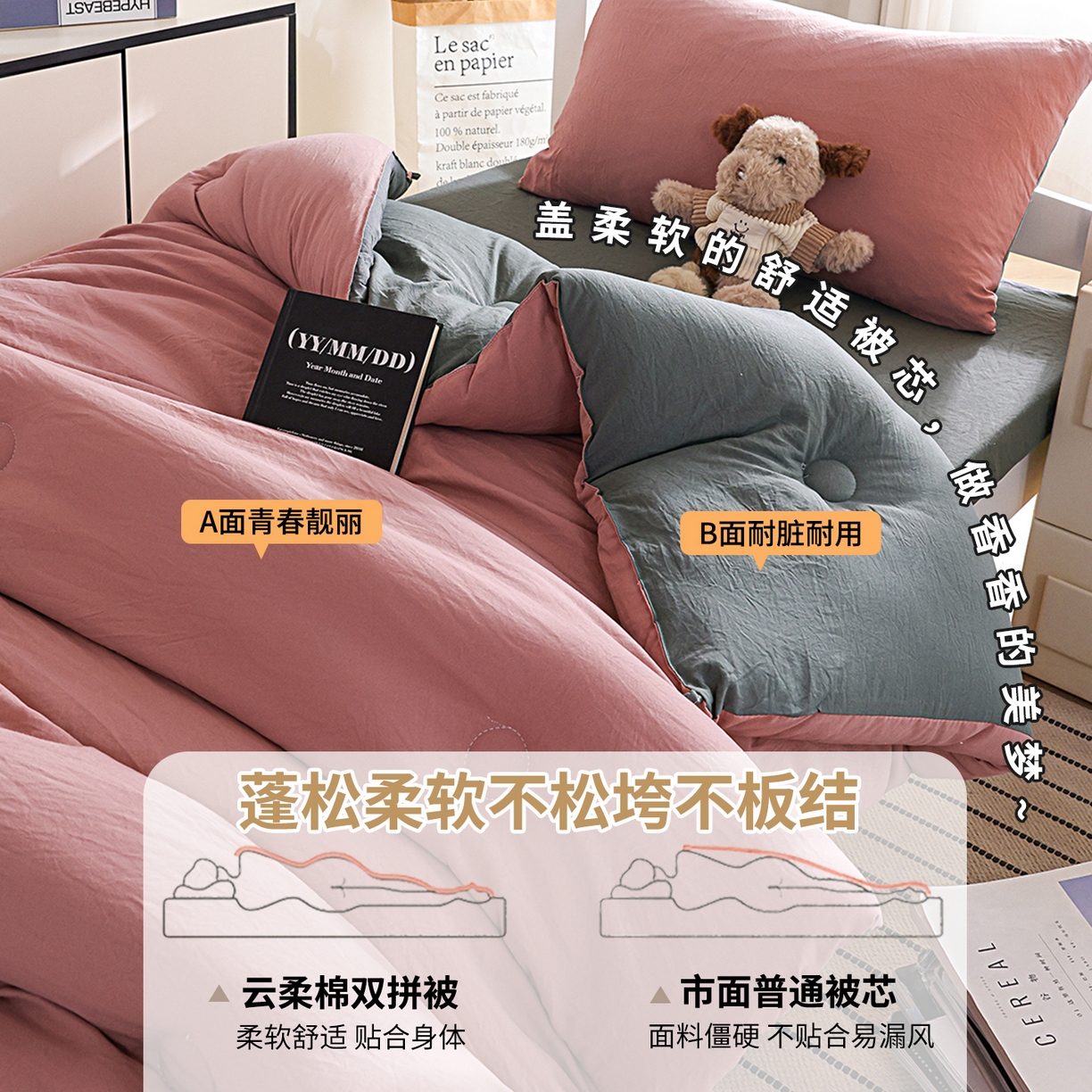 91家纺网 家纺一手货源 找家纺 益多眠 2025新款双拼云朵被冬被被子被芯 双拼系列-豆沙+深灰