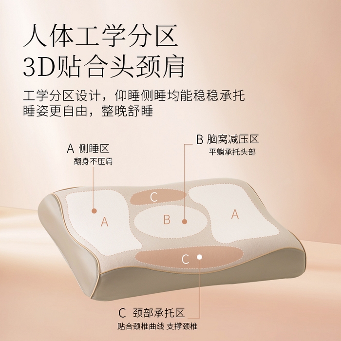 91家纺网 家纺一手货源 找家纺 （总）帛茗轩家居2025新款皇家御枕