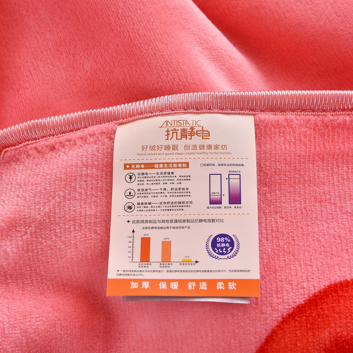 91家纺网 家纺一手货源 找家纺 博兰蒂 2025新款床裙款高克重牛奶绒印花学生三件套 樱桃小兔