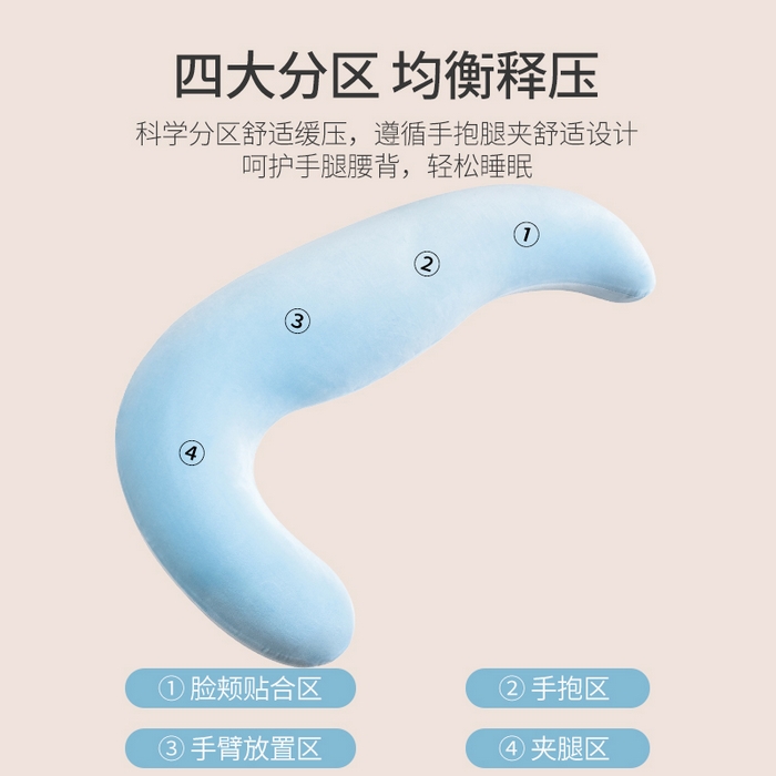 91家纺网 家纺一手货源 找家纺 （总）栩裕纺织 2025新款舒适亲肤海马抱枕