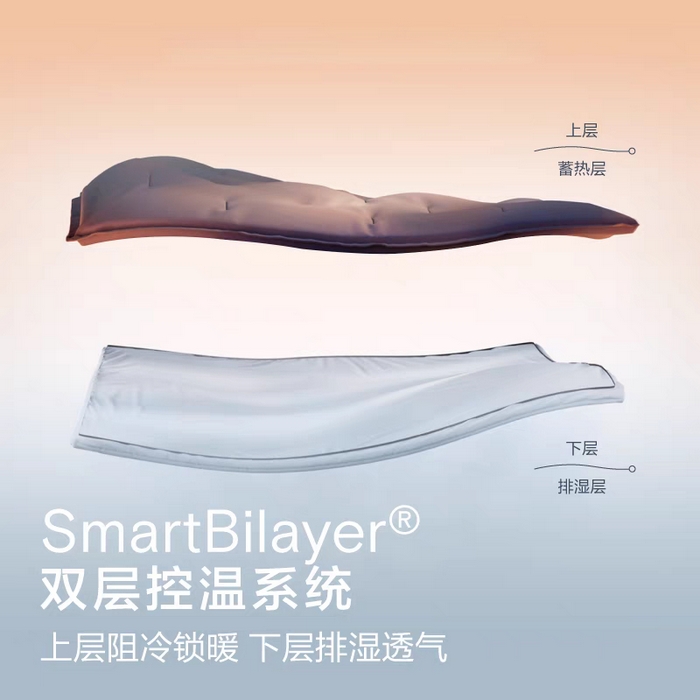 91家纺网 家纺一手货源 找家纺 花享莱 2025秋冬新款亚朵被子同款深睡被PRO四季被冬被子母被春秋被保暖控温被子被芯 深空蓝-四季被