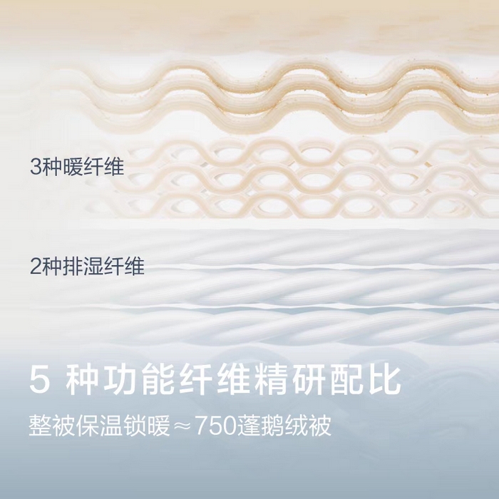 91家纺网 家纺一手货源 找家纺 花享莱 2025秋冬新款亚朵被子同款深睡被PRO四季被冬被子母被春秋被保暖控温被子被芯 深空蓝-四季被