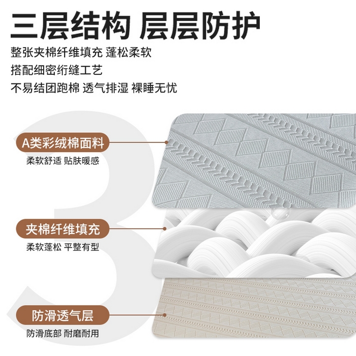 91家纺网 家纺一手货源 找家纺 莱家富 2025新款A类柔感彩绒棉夹棉床笠三件套床笠单件单床笠-素菱笺系列 素菱笺-高级灰