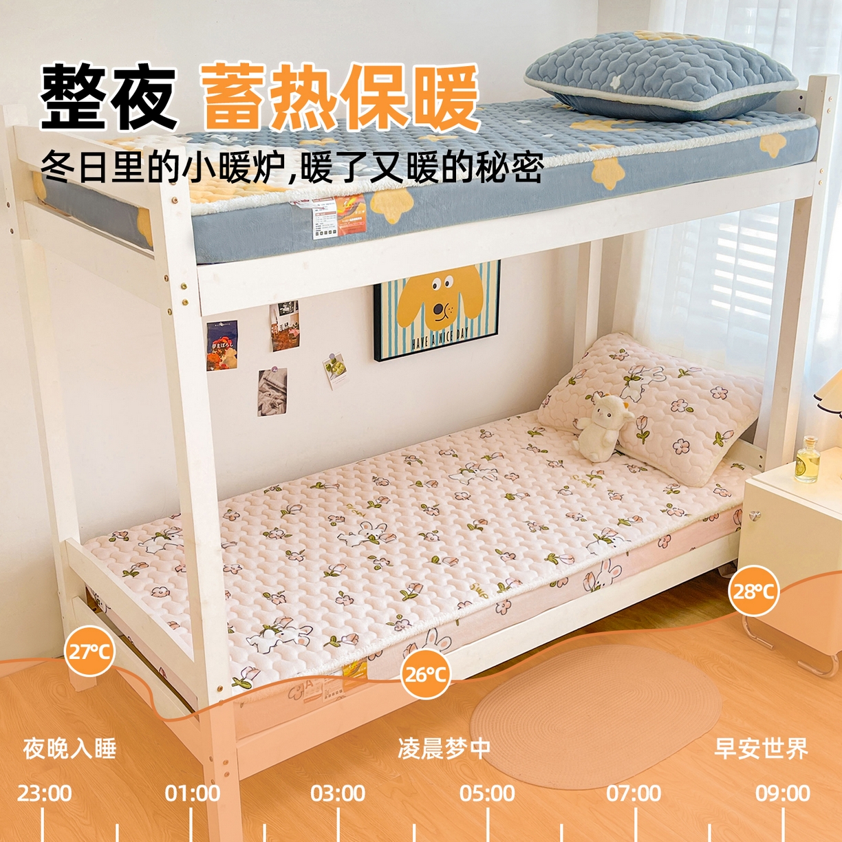 91家纺网 家纺一手货源 找家纺 雯豆家纺 2025新款学生上下铺加厚牛奶绒夹棉床笠宿舍大学生床垫保护套 牛奶绒夹棉床笠-月季小兔