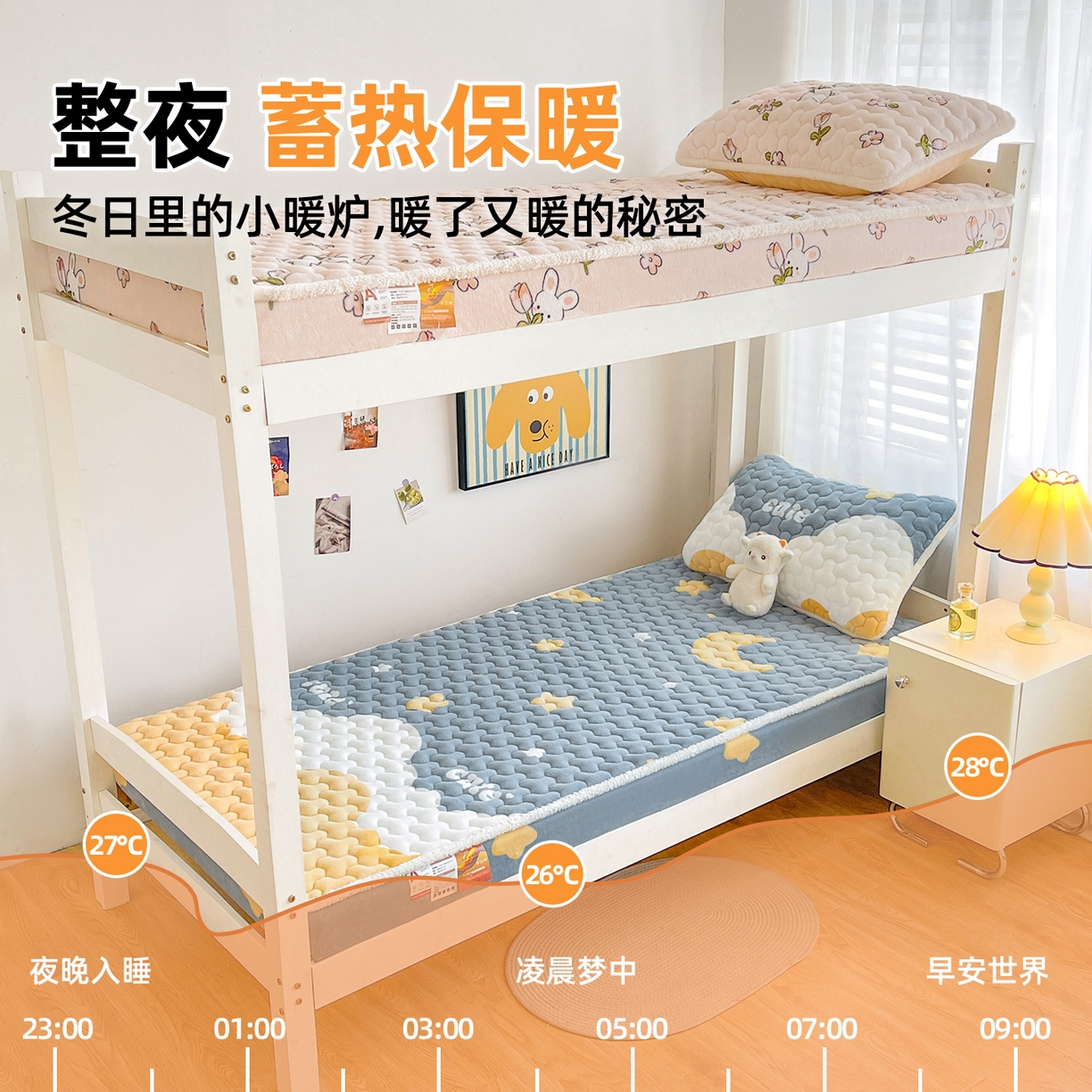 91家纺网 家纺一手货源 找家纺 雯豆家纺 2025新款学生上下铺加厚牛奶绒夹棉床笠宿舍大学生床垫保护套 牛奶绒夹棉床笠-筑梦星空