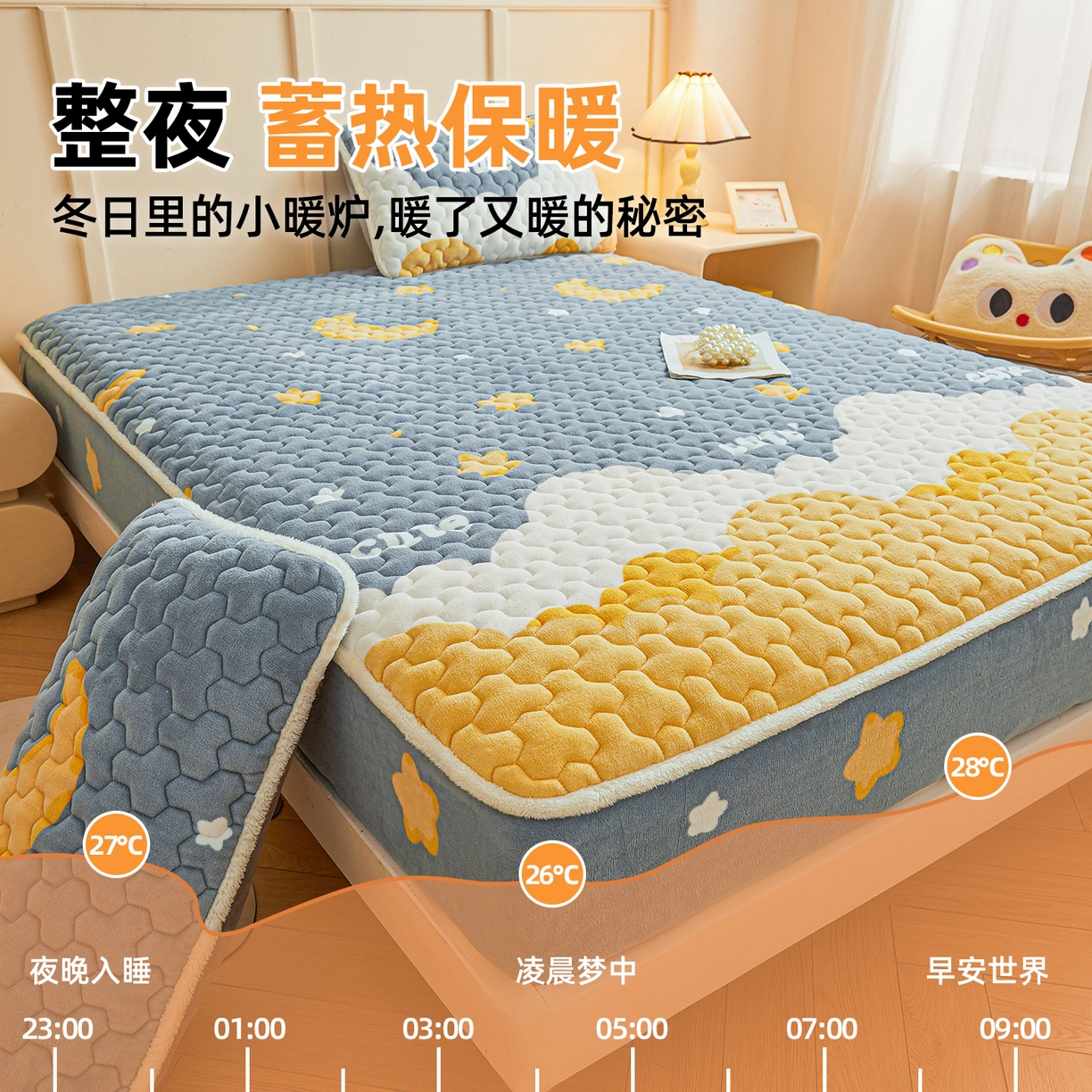 91家纺网 家纺一手货源 找家纺 雯豆家纺 2025新款牛奶绒夹棉床笠印花款床垫保护套秋冬保暖床罩 牛奶绒夹棉床笠-筑梦星空