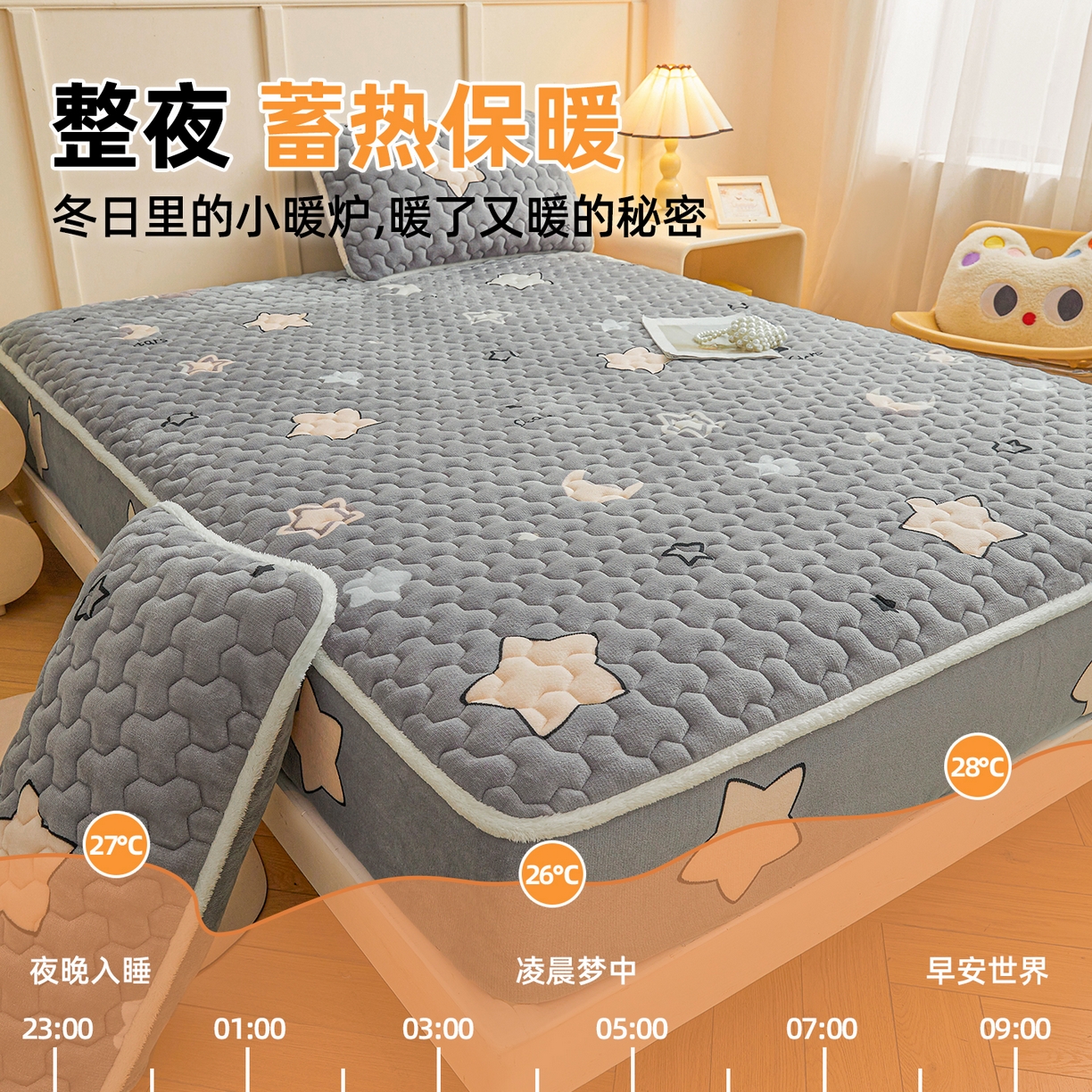 91家纺网 家纺一手货源 找家纺 雯豆家纺 2025新款牛奶绒夹棉床笠印花款床垫保护套秋冬保暖床罩 牛奶绒夹棉床笠-满天星