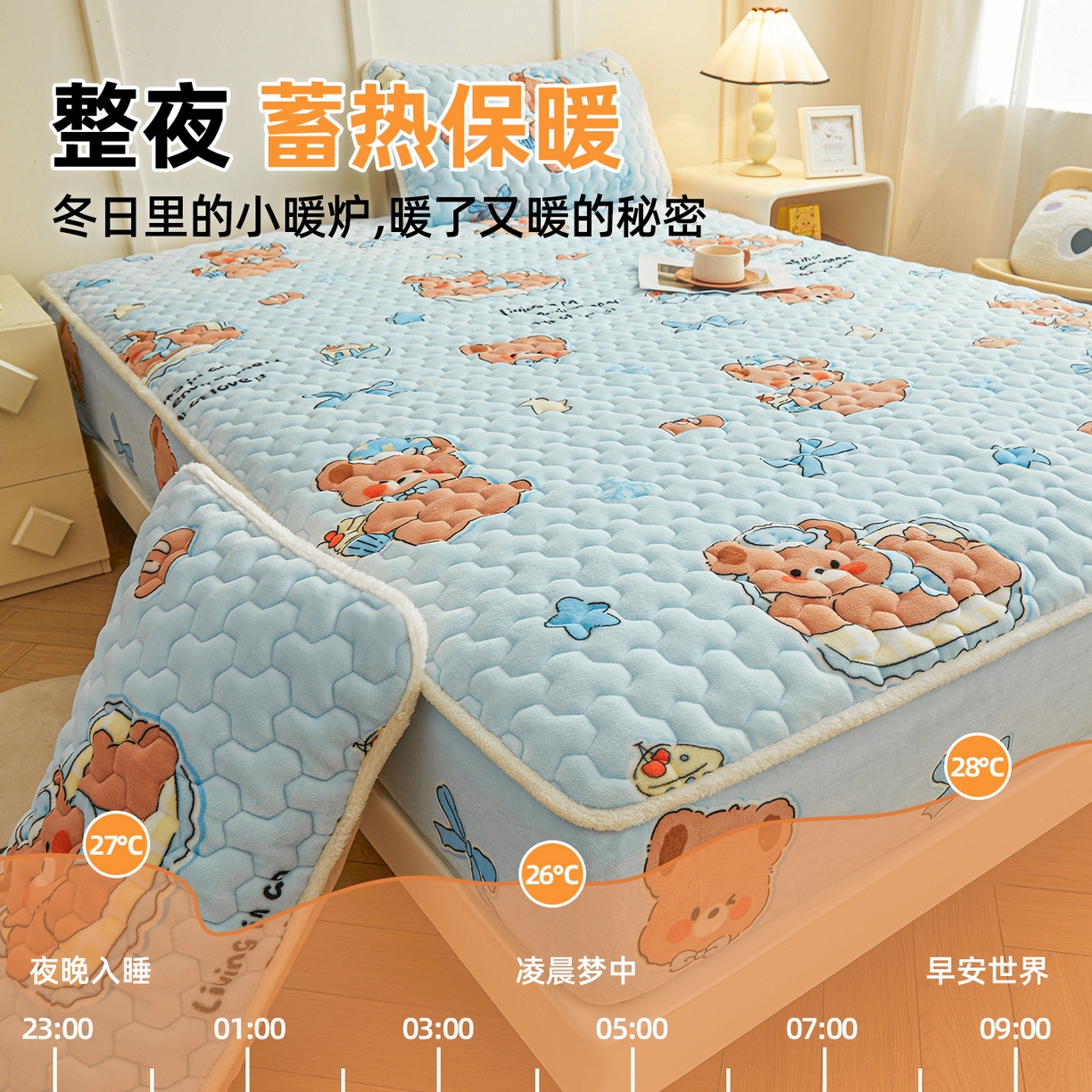 91家纺网 家纺一手货源 找家纺 雯豆家纺 2025新款牛奶绒夹棉床笠印花款床垫保护套秋冬保暖床罩 牛奶绒夹棉床笠-趴趴熊