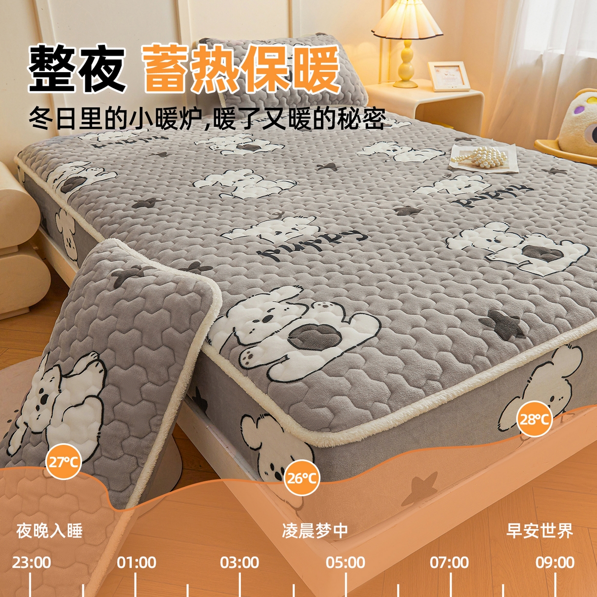 91家纺网 家纺一手货源 找家纺 雯豆家纺 2025新款牛奶绒夹棉床笠印花款床垫保护套秋冬保暖床罩 牛奶绒夹棉床笠-皮皮狗