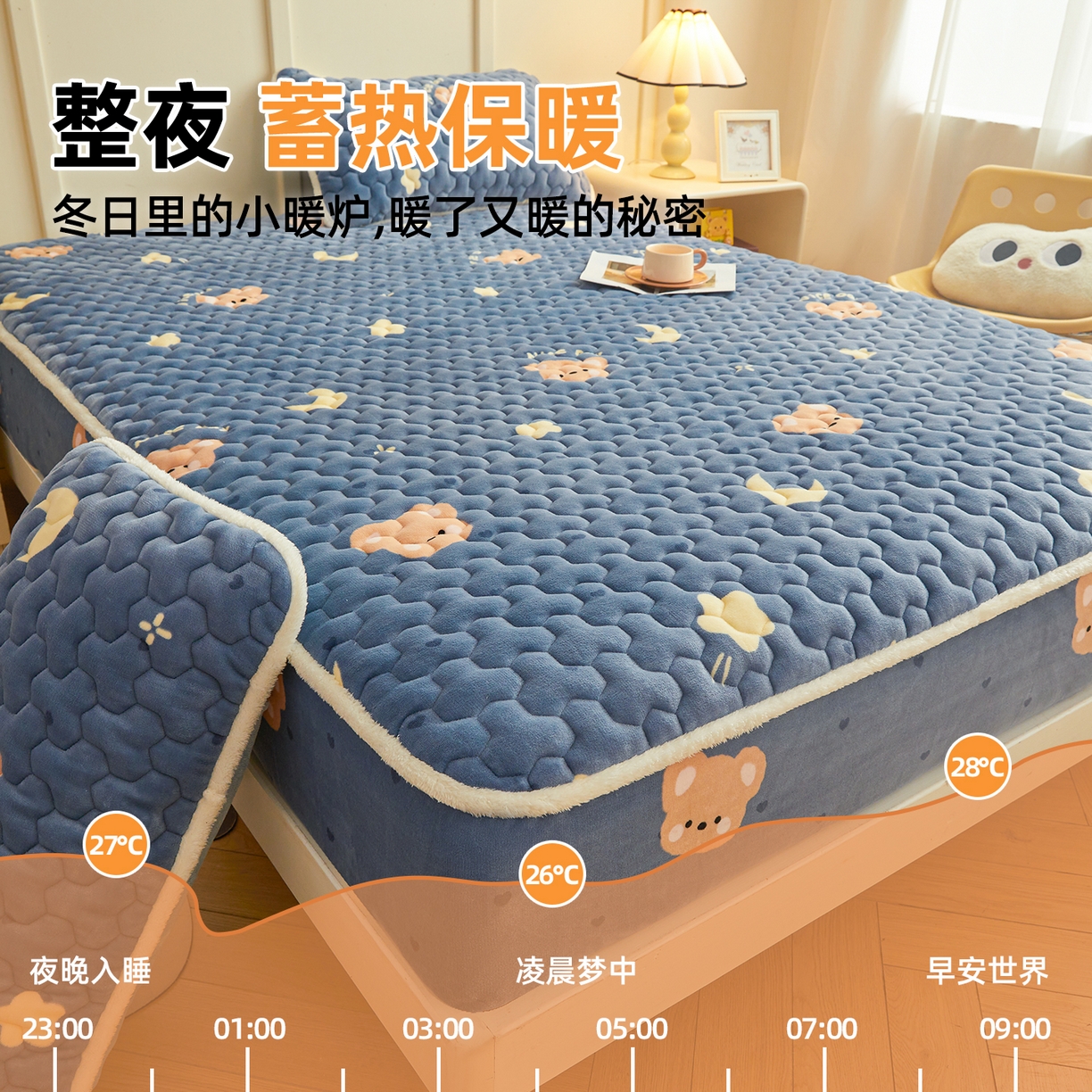 91家纺网 家纺一手货源 找家纺 雯豆家纺 2025新款牛奶绒夹棉床笠印花款床垫保护套秋冬保暖床罩 牛奶绒夹棉床笠-太空小熊
