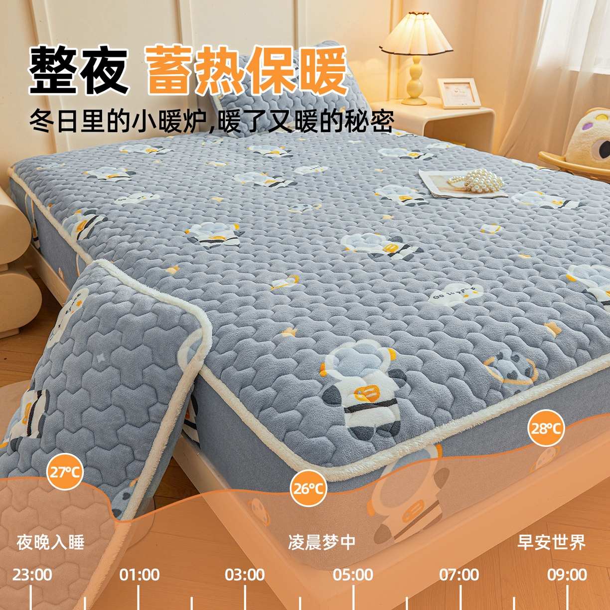 91家纺网 家纺一手货源 找家纺 雯豆家纺 2025新款牛奶绒夹棉床笠印花款床垫保护套秋冬保暖床罩 牛奶绒夹棉床笠-小小太空人