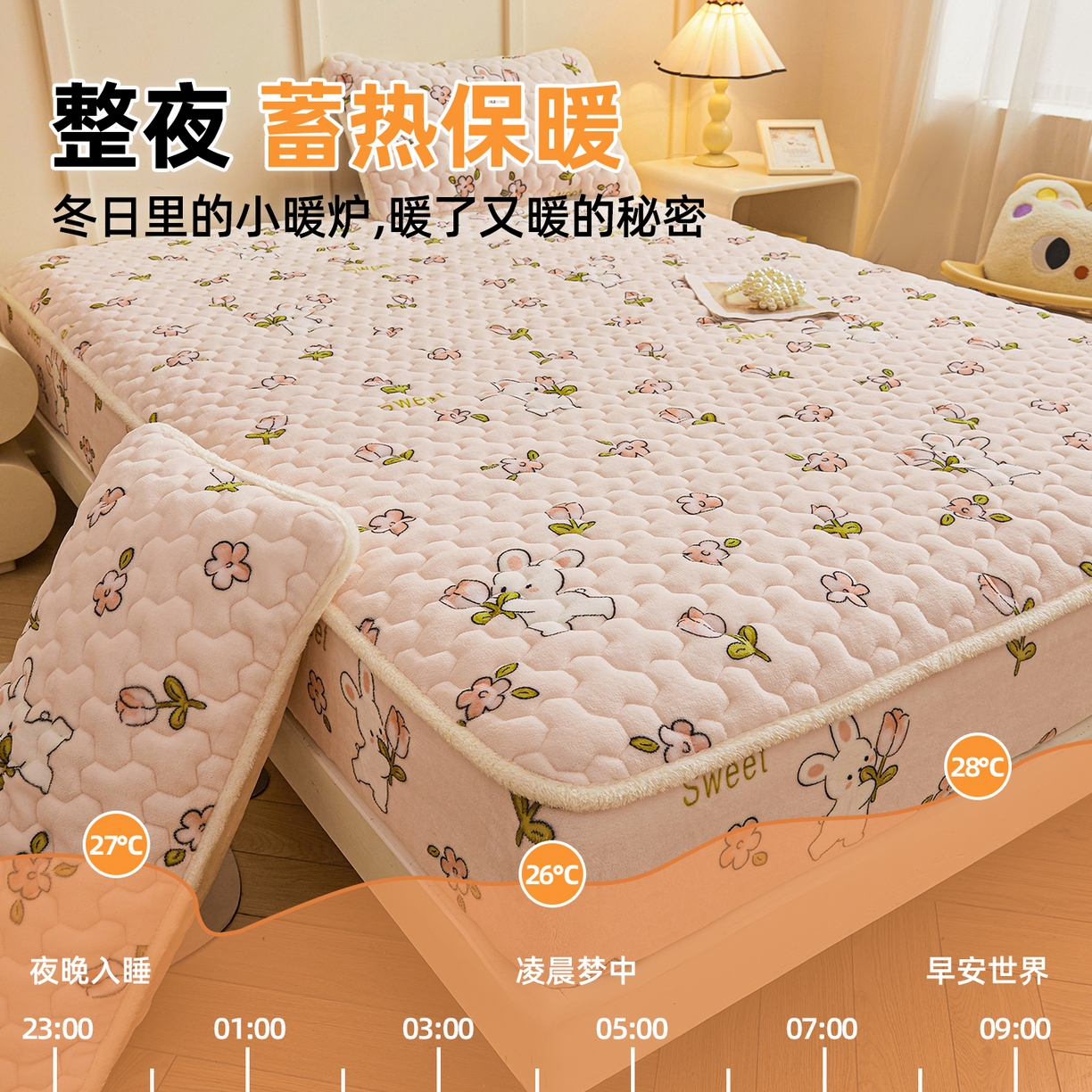 91家纺网 家纺一手货源 找家纺 雯豆家纺 2025新款牛奶绒夹棉床笠印花款床垫保护套秋冬保暖床罩 牛奶绒夹棉床笠-月季小兔