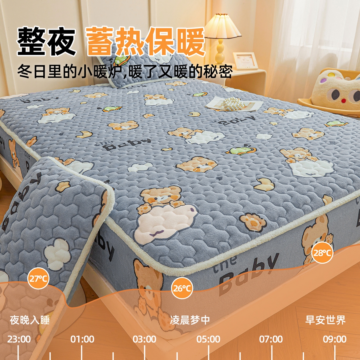 91家纺网 家纺一手货源 找家纺 雯豆家纺 2025新款牛奶绒夹棉床笠印花款床垫保护套秋冬保暖床罩 牛奶绒夹棉床笠-云朵熊