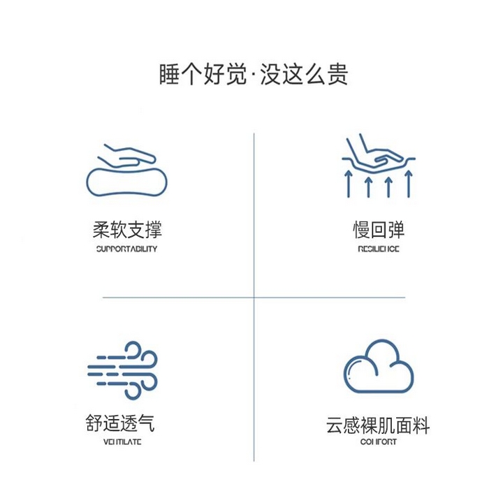 91家纺网 家纺一手货源 找家纺 （总）华誉 2025新款云朵同款零压记忆枕枕头枕芯单枕芯