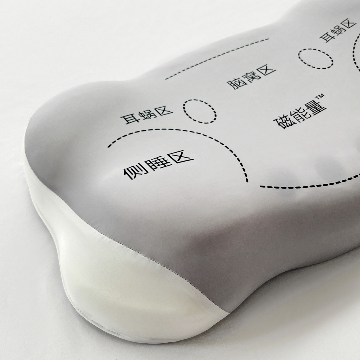 91家纺网 家纺一手货源 找家纺 （总）乐窝家纺仓储 2025新款磁石健康记忆棉云朵枕枕头枕芯