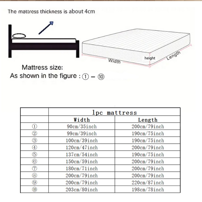 91家纺网 家纺一手货源 找家纺 （总1）余杉2025新款跨境充绒床垫褥子temu希音集采shein亚马逊速卖通第一批