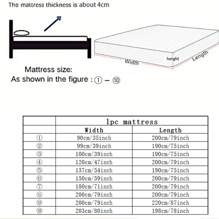 91家纺网 家纺一手货源 找家纺 （总2）余杉2025新款跨境海绵床垫可拆洗记忆棉褥子temu希音集采shein亚马逊速卖通第一批