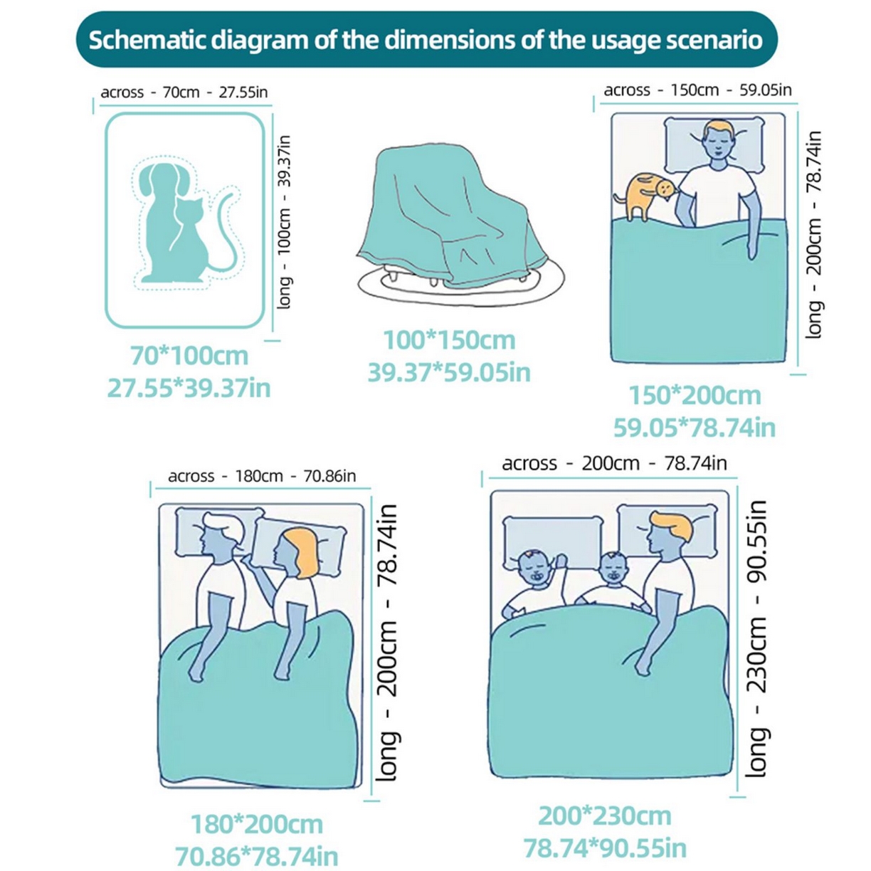 91家纺网 家纺一手货源 找家纺 轩贝雅 2025新款Pod 全托管 半托花型定制法兰绒毛毯 07