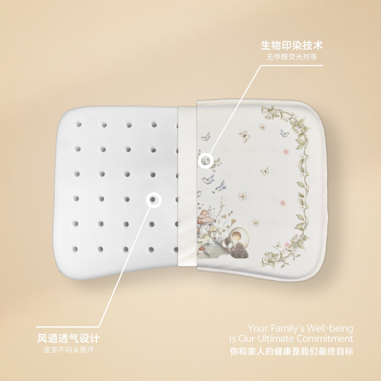 91家纺网 家纺一手货源 找家纺 小猫派 2025秋冬印花儿童小八字北欧童话风可水洗亲水棉枕芯（新款9.1号有货） 组合图