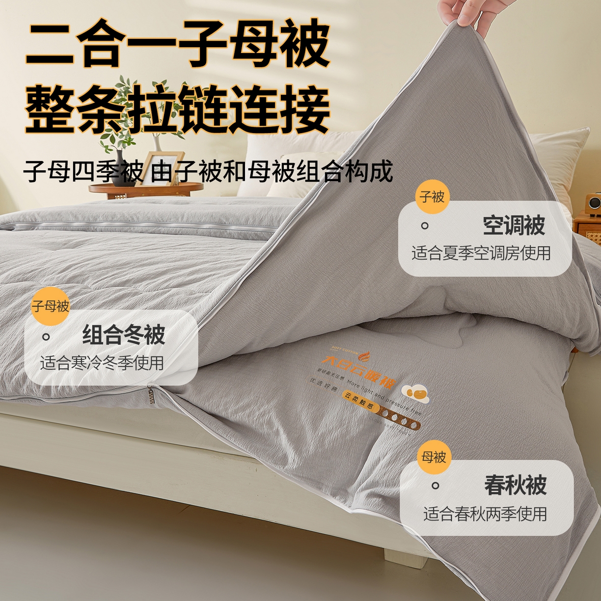 91家纺网 家纺一手货源 找家纺 富艺隆 2025新款大豆云暖被二合一子母被提花水洗棉双层纱加厚冬被春秋被 大豆云暖被 星空灰