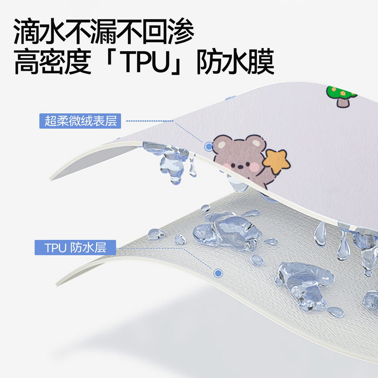 91家纺网 家纺一手货源 找家纺 雯豆家纺 2025新款TPU防水隔尿床笠防脏垫单床笠床笠单件 防水床笠-爱心萌宠