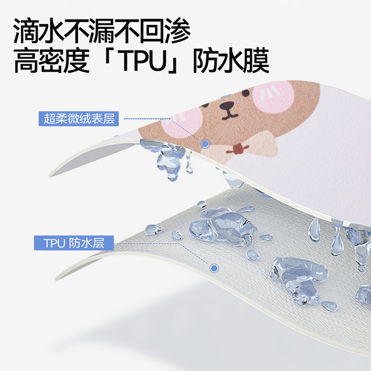 91家纺网 家纺一手货源 找家纺 雯豆家纺 2025新款TPU防水隔尿床笠防脏垫单床笠床笠单件 防水床笠-呆萌熊