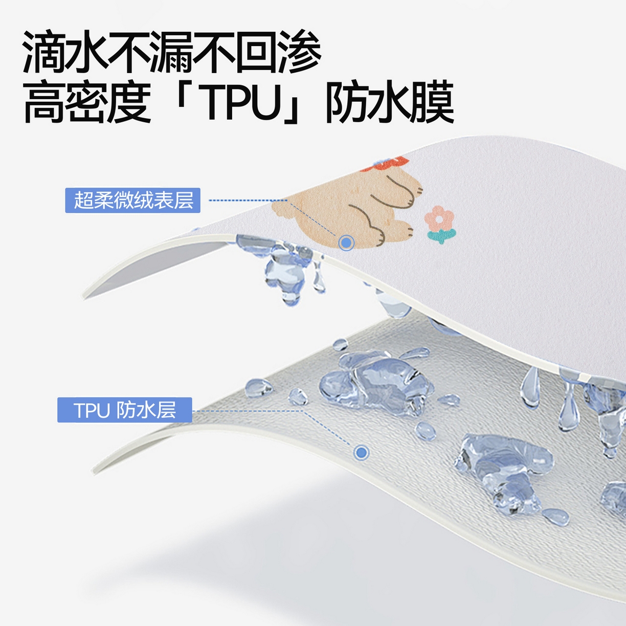 91家纺网 家纺一手货源 找家纺 雯豆家纺 2025新款TPU防水隔尿床笠防脏垫单床笠床笠单件 防水床笠-甜梦小兔