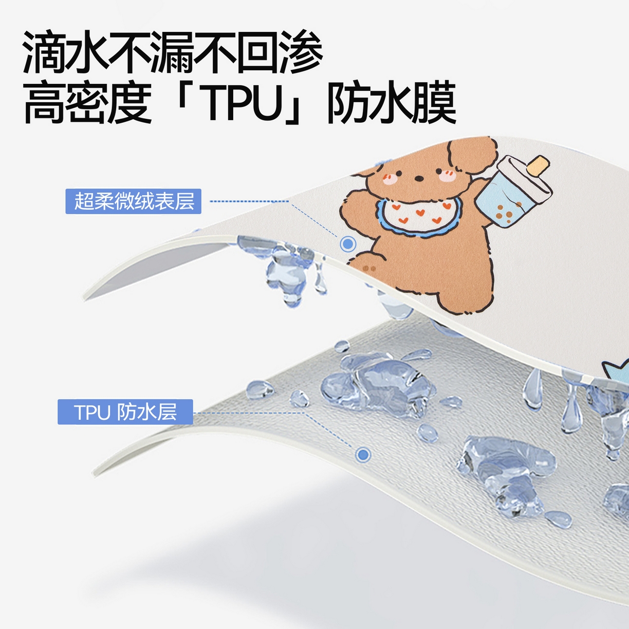 91家纺网 家纺一手货源 找家纺 雯豆家纺 2025新款TPU防水隔尿床笠防脏垫单床笠床笠单件 防水床笠-吐司熊