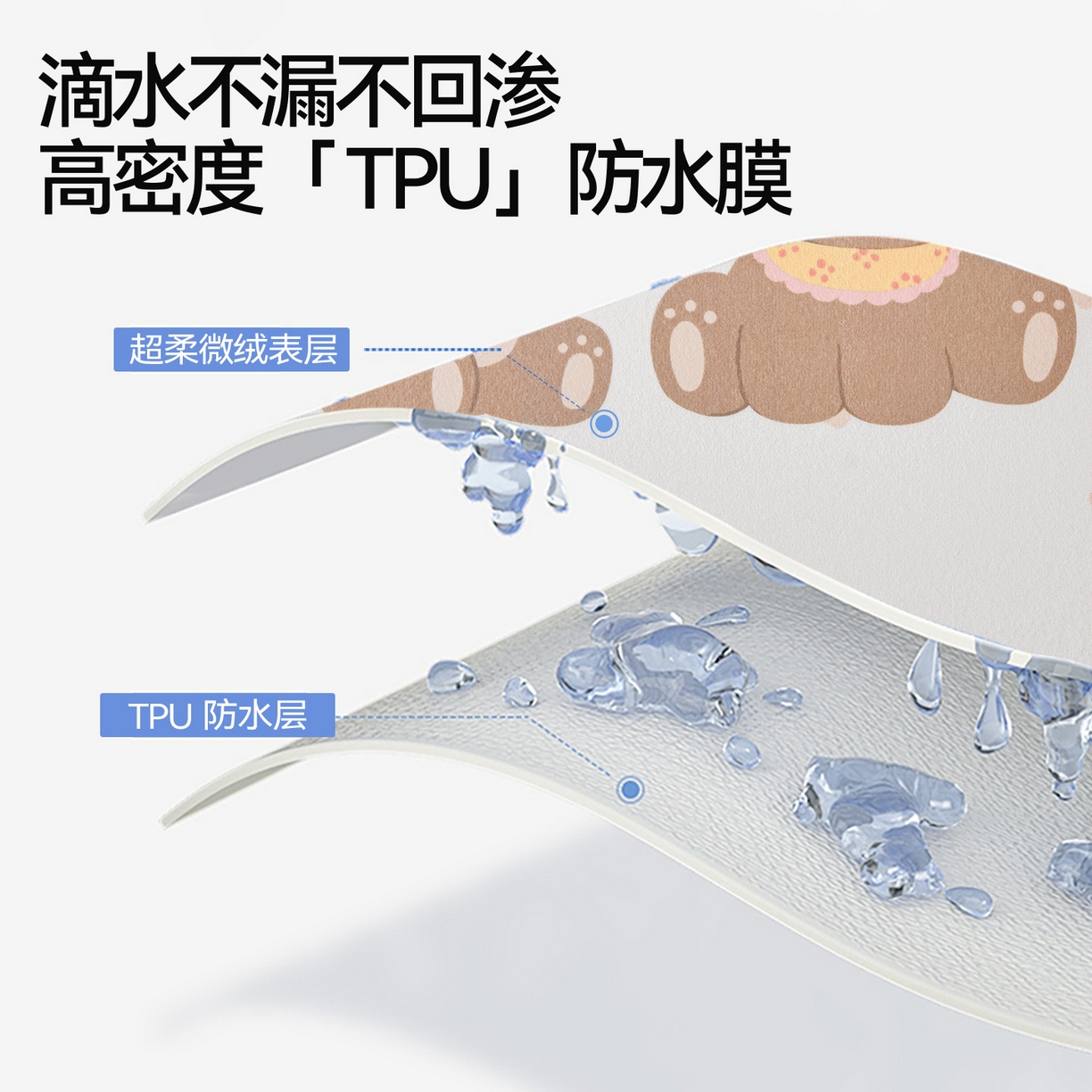 91家纺网 家纺一手货源 找家纺 雯豆家纺 2025新款TPU防水隔尿床笠防脏垫单床笠床笠单件 防水床笠-小伙伴