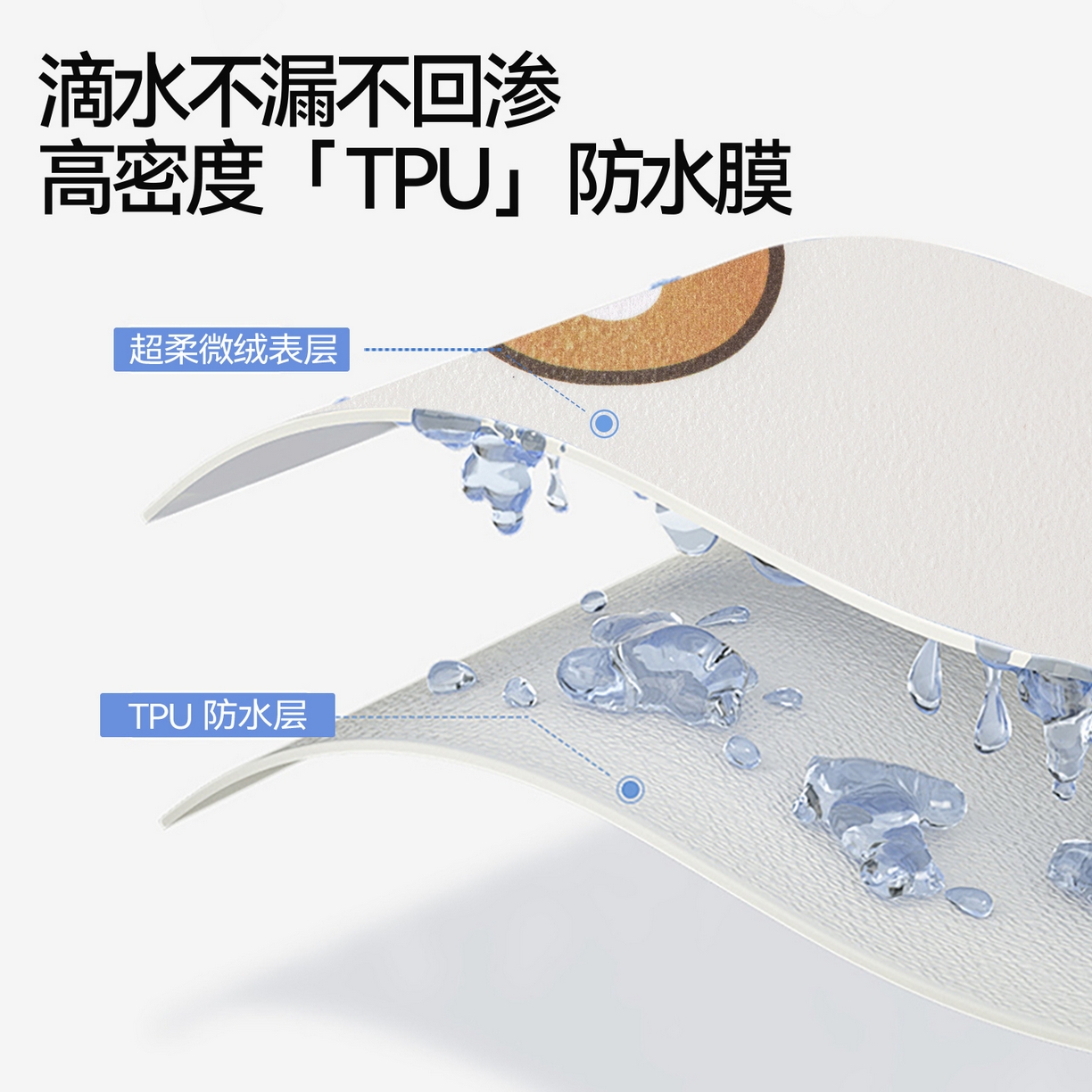 91家纺网 家纺一手货源 找家纺 雯豆家纺 2025新款TPU防水隔尿床笠防脏垫单床笠床笠单件 防水床笠-小熊头