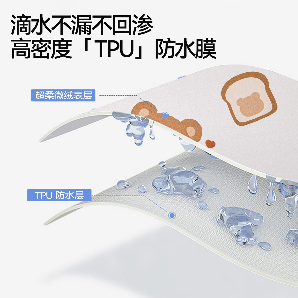 91家纺网 家纺一手货源 找家纺 雯豆家纺 2025新款TPU防水隔尿床笠防脏垫单床笠床笠单件 防水床笠-小熊派对