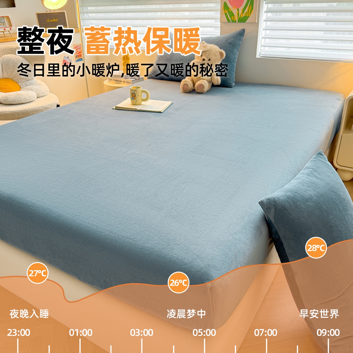 91家纺网 家纺一手货源 找家纺 雯豆家纺 2025新款单层高克重牛奶绒纯色床笠素色床垫保护套 牛奶绒单层床笠-碧海蓝