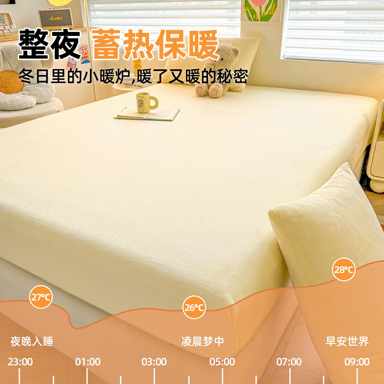 91家纺网 家纺一手货源 找家纺 雯豆家纺 2025新款单层高克重牛奶绒纯色床笠素色床垫保护套 牛奶绒单层床笠-点黄