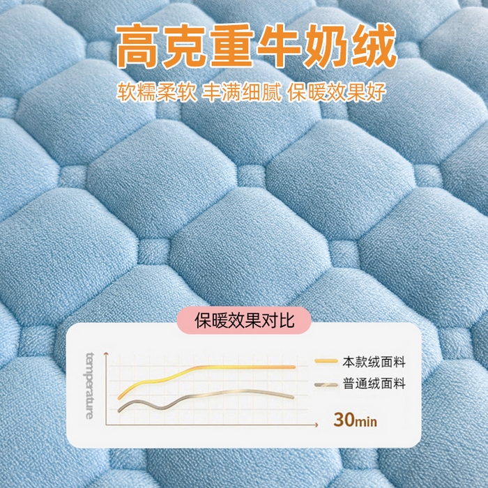 91家纺网 家纺一手货源 找家纺 爱屋及屋 2025新款牛奶绒纯色床护垫-好运熊系列 天空蓝