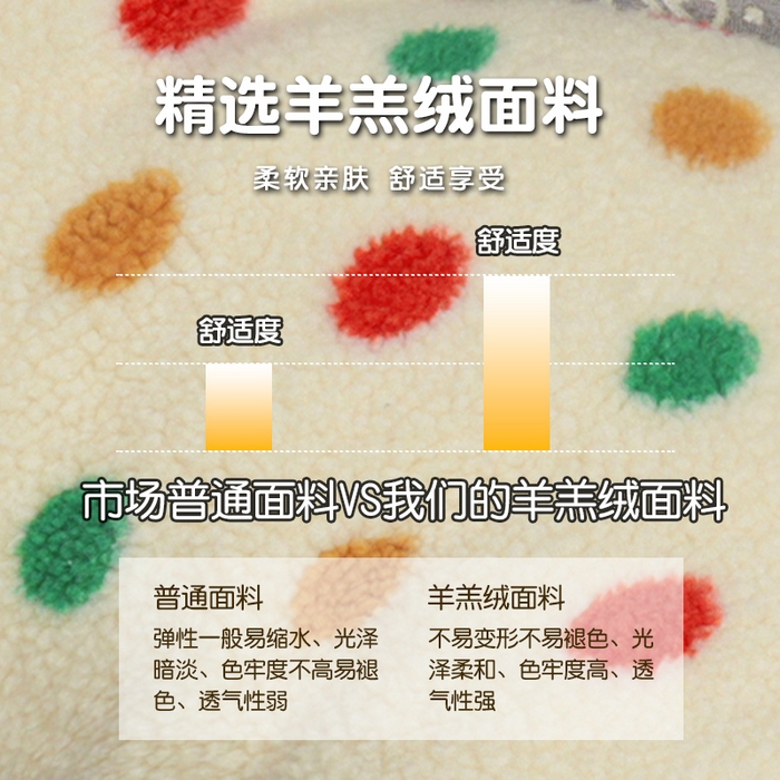 91家纺网 家纺一手货源 找家纺 仟亿莱 2025新款多巴胺羊羔绒大眼云朵长条抱枕 组合图仅供展示不可下单