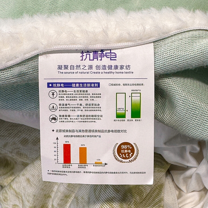 91家纺网 家纺一手货源 找家纺 鹿辉家居（原吉欧力） 2025新款牛奶绒立体雕花兔毛绒包边单品被套 碎花漫语