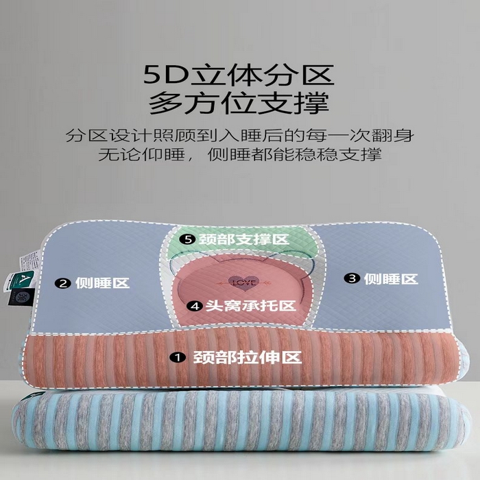 91家纺网 家纺一手货源 找家纺 （总）万聚凯枕芯 2025年新款熊耳朵牵引枕枕芯枕头