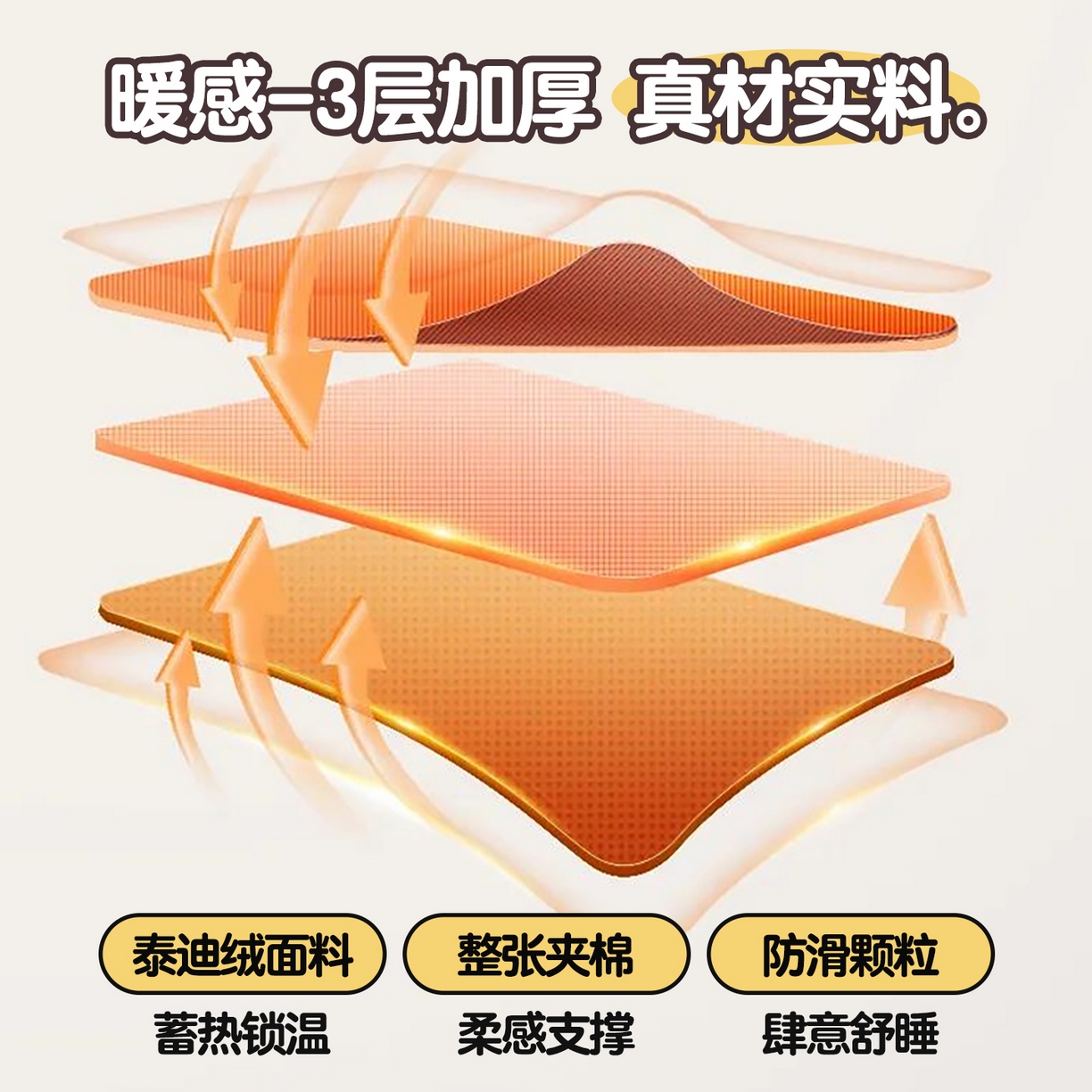 91家纺网 家纺一手货源 找家纺 雯豆家纺 2025新款泰迪绒学生宿舍床褥床垫床护垫 泰迪绒床褥-尤拉