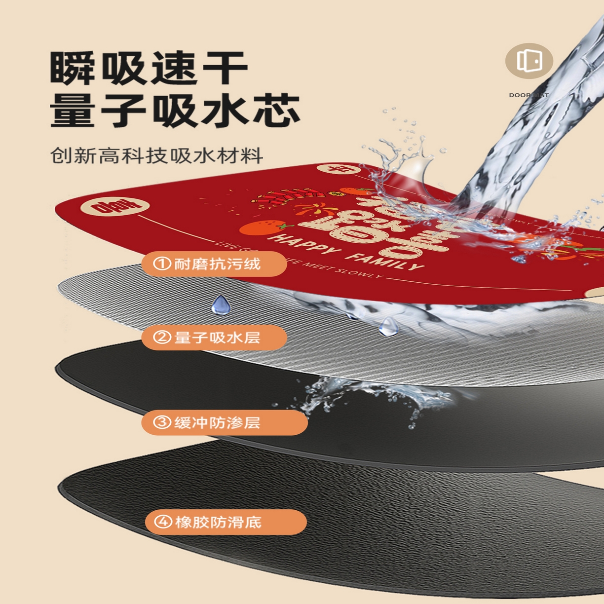 91家纺网 家纺一手货源 找家纺 （总）卡初家居（原微来） 2025新款卡初硅藻泥红色系列进门垫