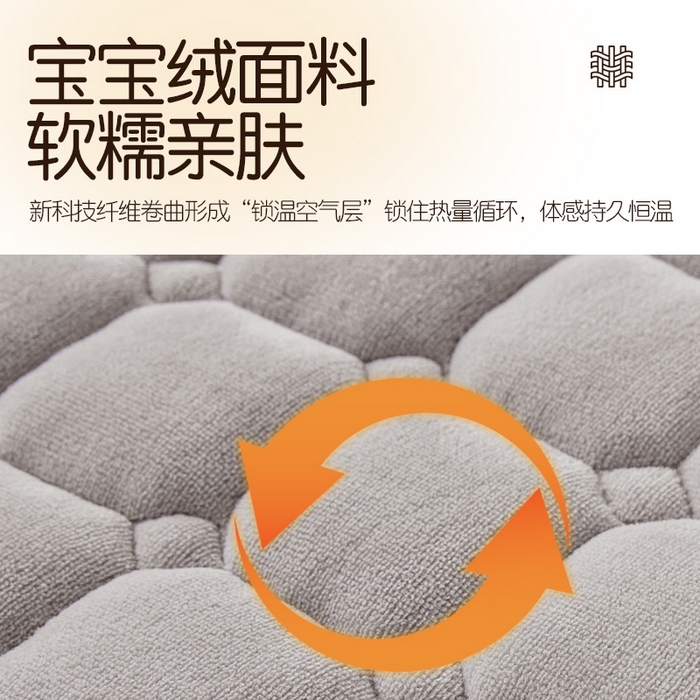 91家纺网 家纺一手货源 找家纺 丽诺床垫 2025新款高克重宝宝绒纯色抗菌床褥 烟灰色