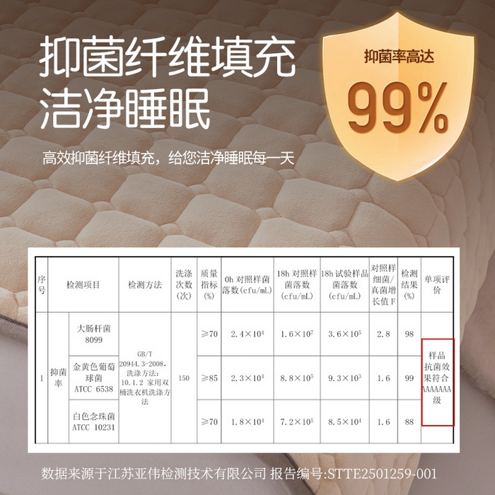 91家纺网 家纺一手货源 找家纺 丽诺床垫 2025新款高克重宝宝绒纯色抗菌床褥 米杏