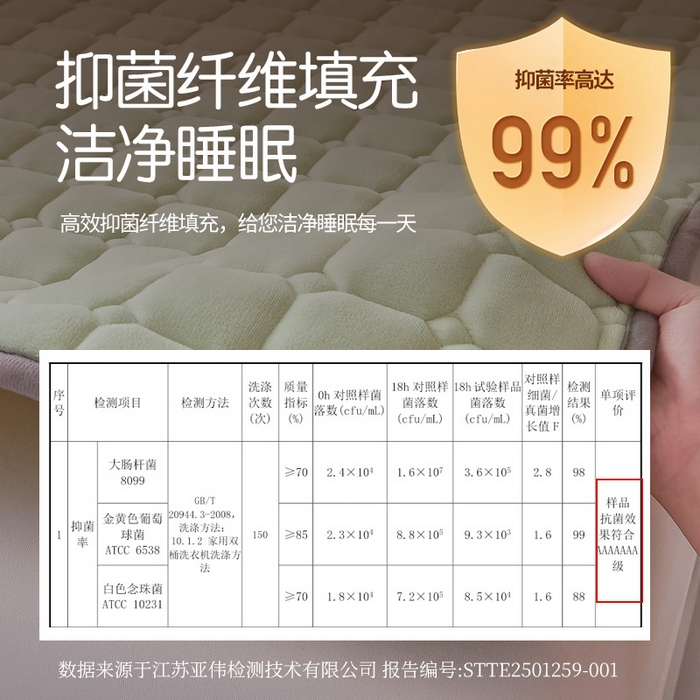 91家纺网 家纺一手货源 找家纺 丽诺床垫 2025新款高克重宝宝绒纯色抗菌床褥 茉莉奶绿