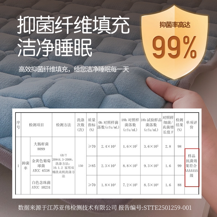 91家纺网 家纺一手货源 找家纺 丽诺床垫 2025新款高克重宝宝绒纯色抗菌床褥 星空蓝
