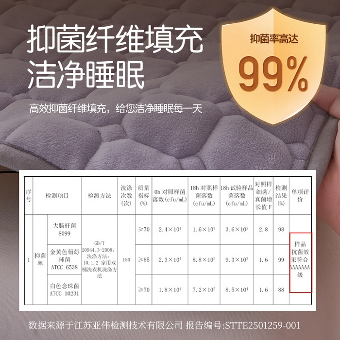 91家纺网 家纺一手货源 找家纺 丽诺床垫 2025新款高克重宝宝绒纯色抗菌床褥 木槿紫