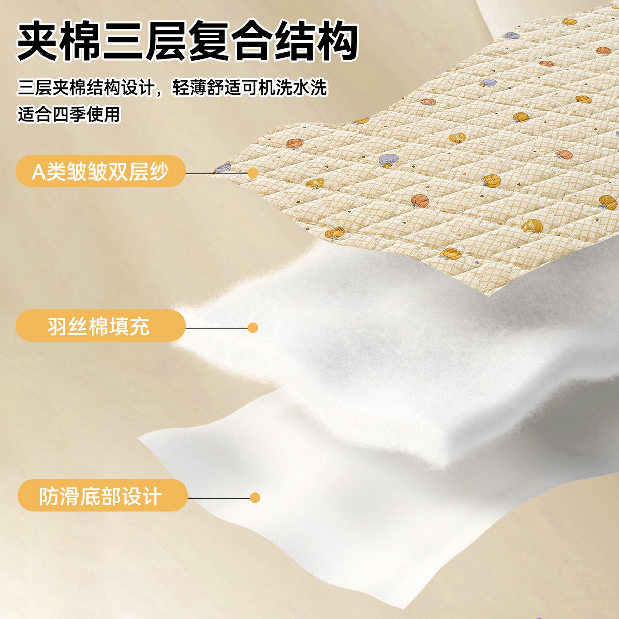 91家纺网 家纺一手货源 找家纺 雯豆家纺 2025新款复古风皱皱棉印花夹棉床笠三件套加厚床垫保护套 小南瓜